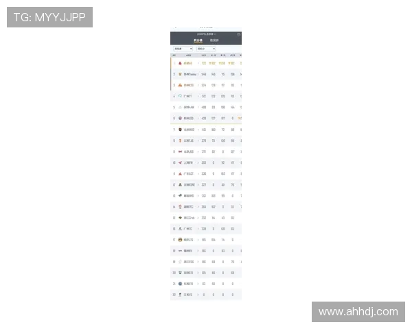全明星赛最新积分榜TES战队以59分稳居第一名
