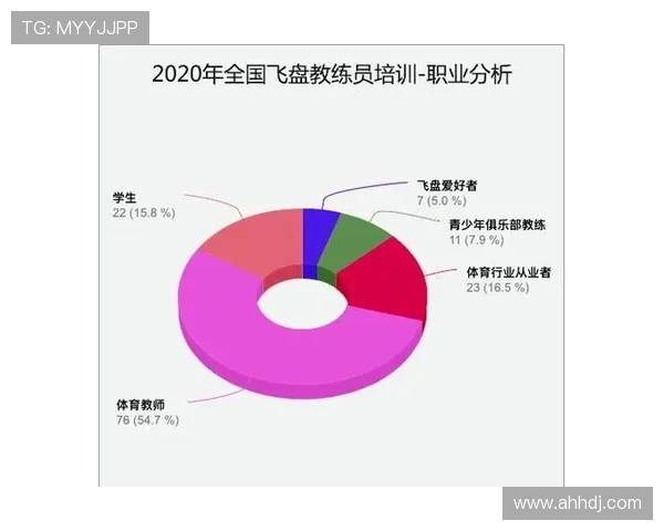 广州极限运动队荣登全国技术排行榜第二名引发热议