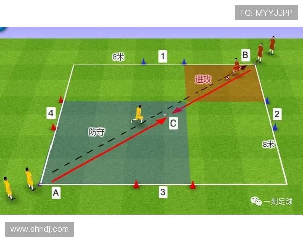 提升足球训练效果的装备选购指南与推荐器材详解